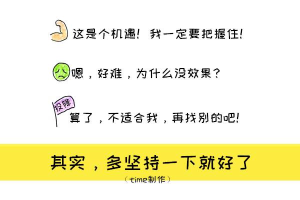 下班时如何做副业赚钱快,内容创业新手怎么起步