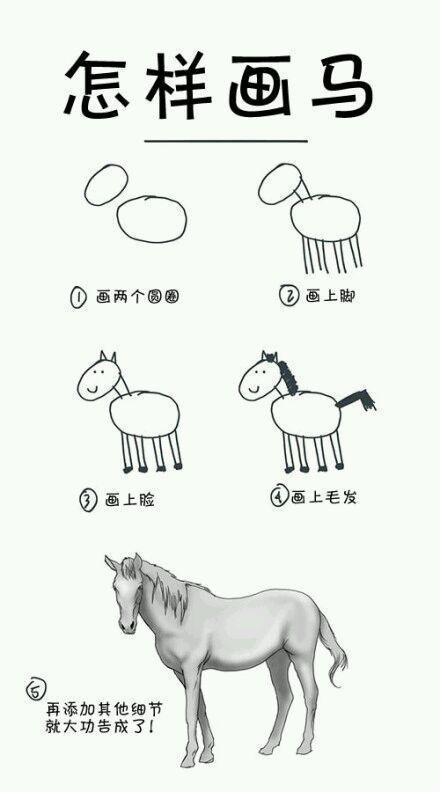 素描速写绘画技法,素描入门零基础教程人物速写