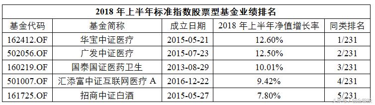 创金启富基金销售,创金启富公司怎么样