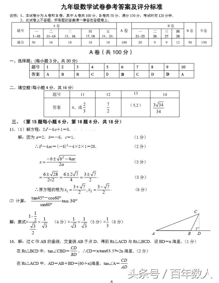 九年级数学试卷压轴题讲解,九年级数学高分突破试卷答案