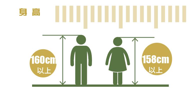 在八一这天，太仓这群青年即将成为最可爱的人！