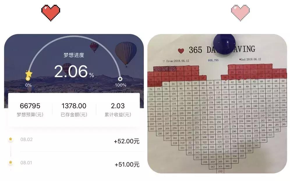 00后的心酸整容过程,00后整容成功心得