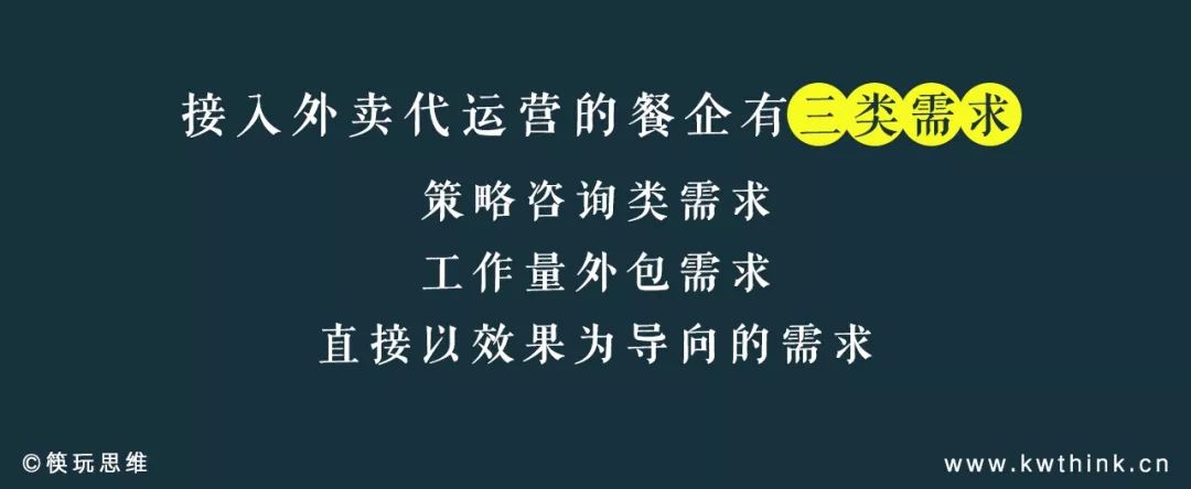 外卖代运营行业快速开拓市场,外卖代运营公司有发展前景吗