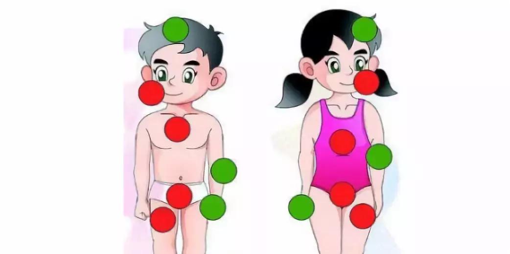 儿童性教育启蒙绘本推荐,性教育绘本推荐哪一本给孩子看