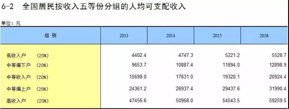 西虹市首富电影告诉了我们什么 (西虹市首富是不是中年危机电影)