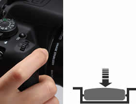 单反相机新手零基础教学佳能相机,佳能数码相机摄影技巧大全