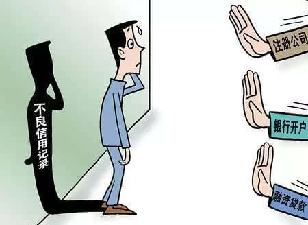 贷款是什么意思,贷款