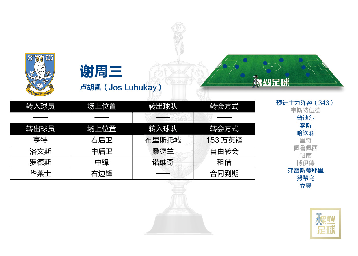 2023英冠本赛季几轮,英冠2024新赛季开赛时间