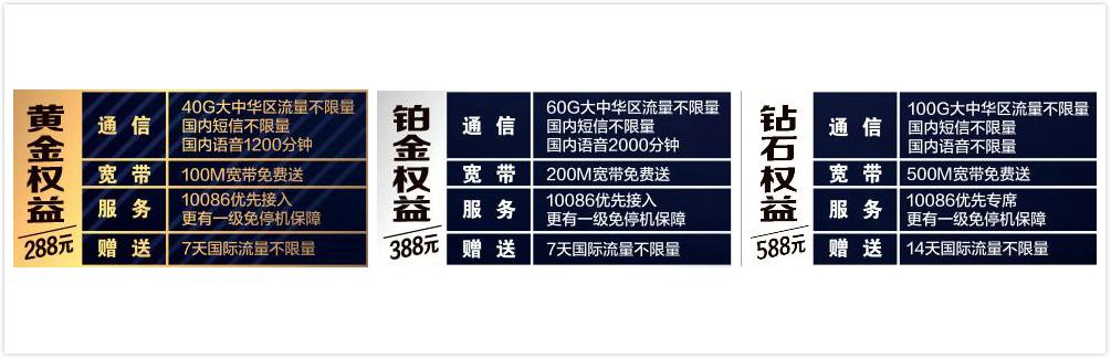 没那么简单东方风行,移动港澳台漫游资费最新收费标准