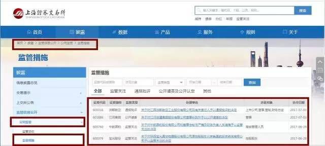 券商律师,证券公司尽职调查包括哪些内容