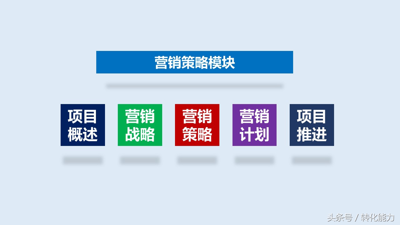 营销策划方案ppt思路,营销策划方案ppt怎么制作