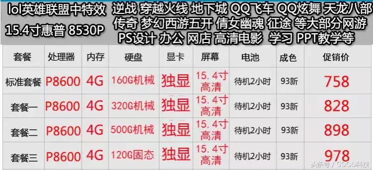 在拼多多买什么游戏本好,拼多多电脑游戏本这么便宜好用吗