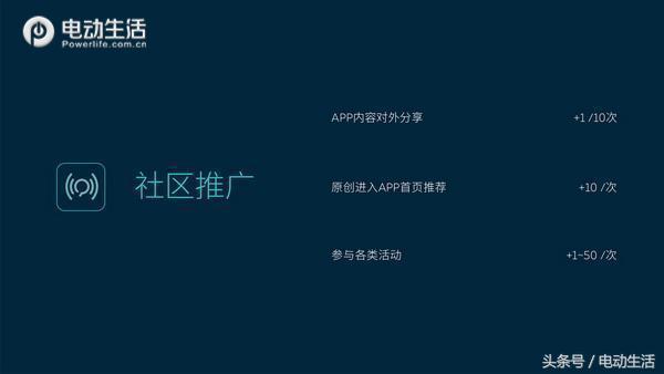 交车进度详情,蔚来交车仪式合肥交付中心