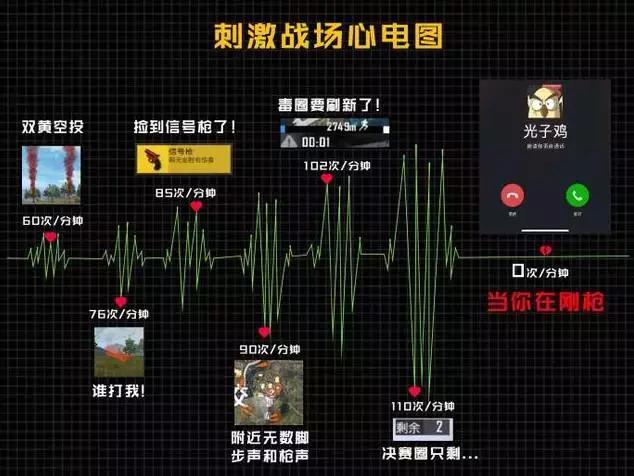 刺激战场属于老玩家的回忆看哭了,刺激战场用一句话证明你是老玩家