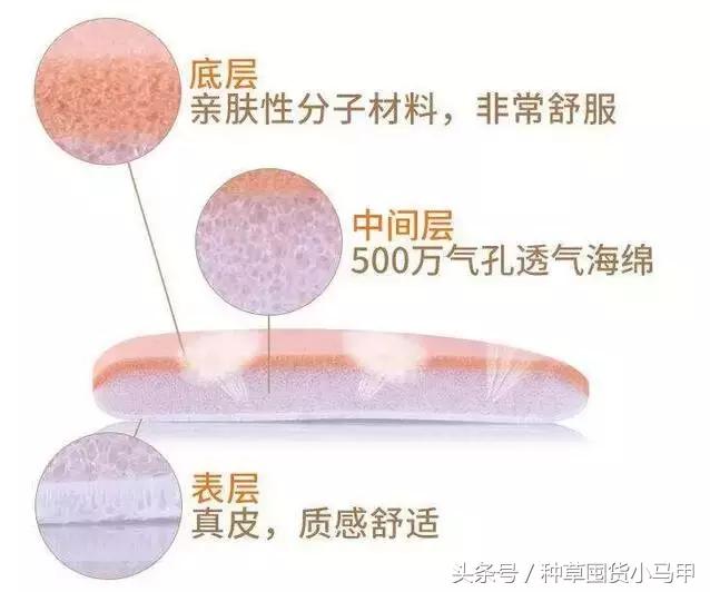 哪款粉底液粉扑最好上妆,粉底刷和气垫粉扑哪个上妆比较好