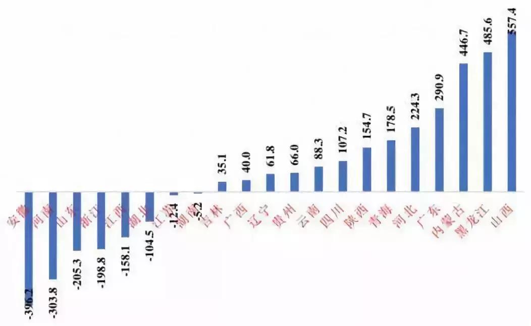 广东光伏资源丰富吗,光伏发电广东地区