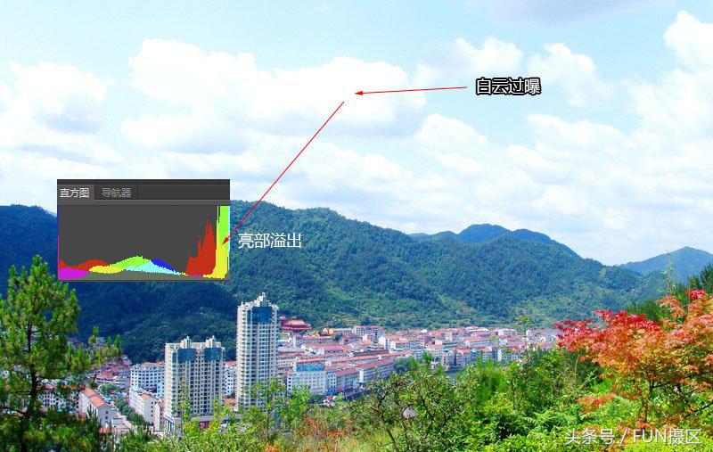 如何快速学会摄影拍摄技巧,一分钟学会拍摄创意摄影