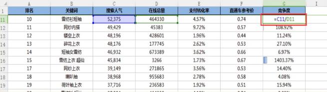 淘宝直通车关键词设置多少合适,淘宝直通车智能推广怎么看关键词
