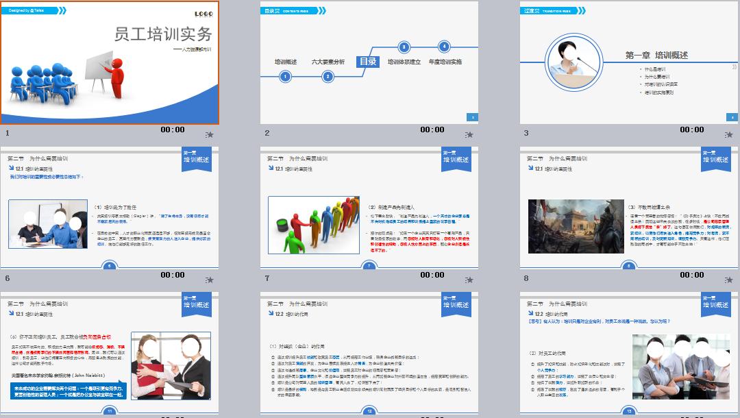 人力资源部内训课件，六大模块技能快速提升的14套PPT