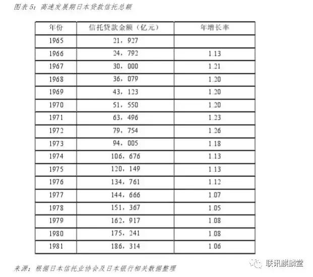 万字深度解说,万字超长深度解读
