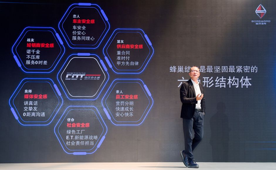 宝沃为什么会跌下神坛,宝沃现状