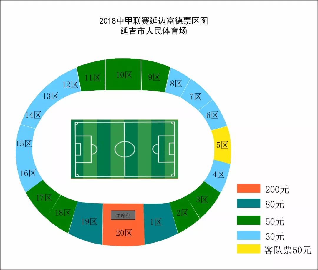 票务丨捍卫主场荣耀，8月15日延边富德VS大连超越*票开**公告