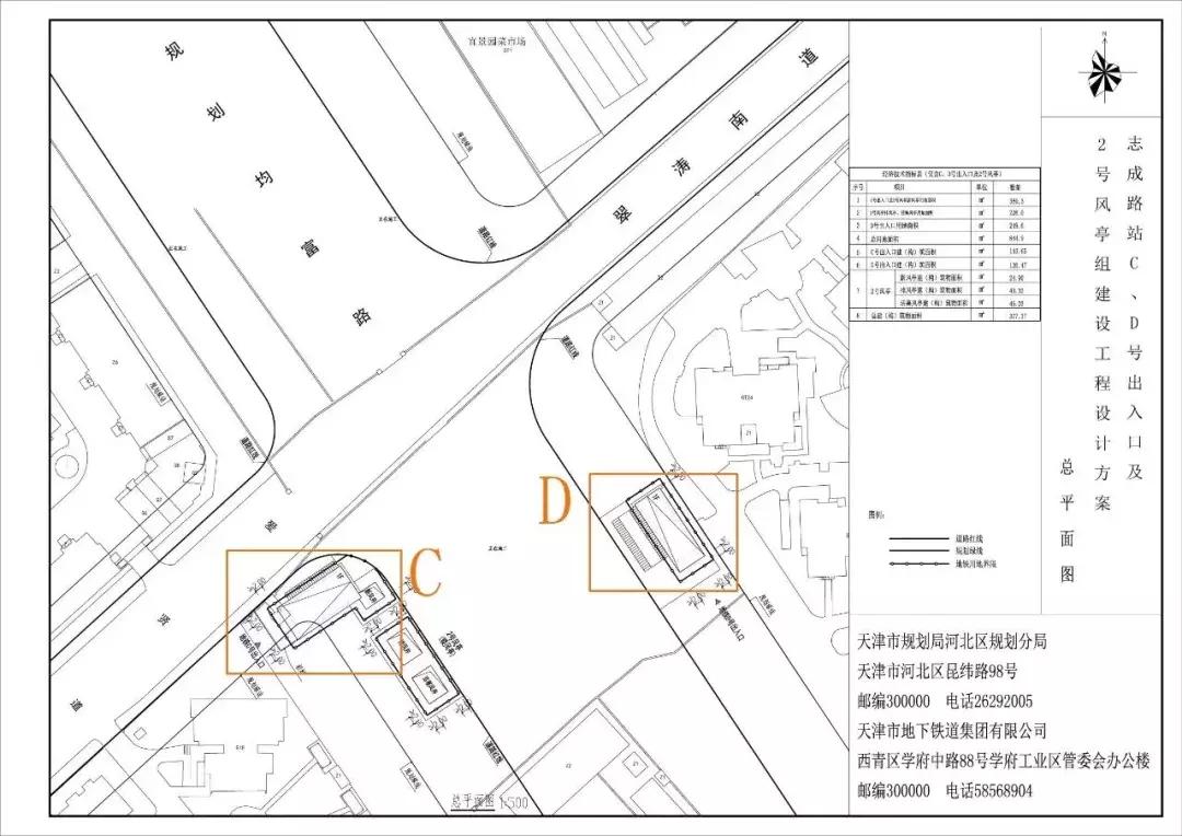天津最新规划公布今后将迎大爆发,天津20条好消息