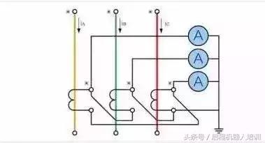 详解电流互感器接线方法,图解电流互感器的正确接线方法