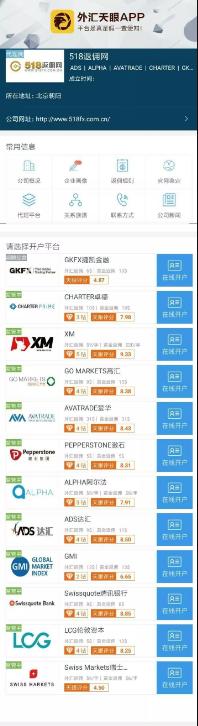 外汇返佣网账号注册,518返佣