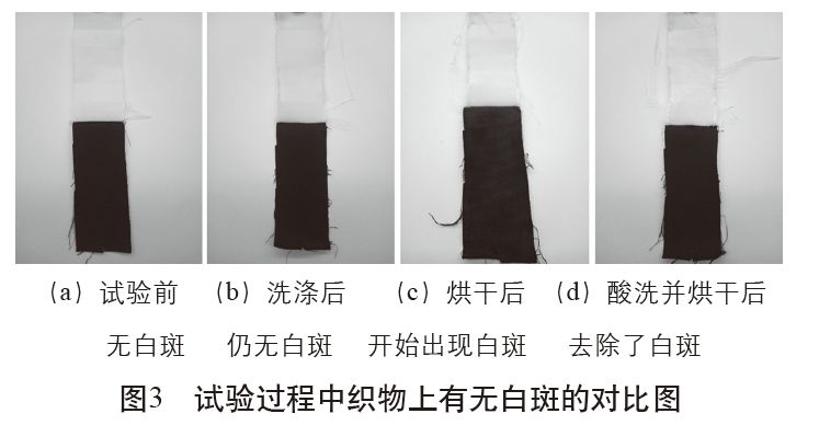 纺织品耐皂洗色牢度测试,纺织品色牢度简易测试方法