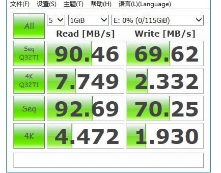 移动设备的好伴侣！东芝极至瞬速M303microSDUHS-I存储卡上手体验
