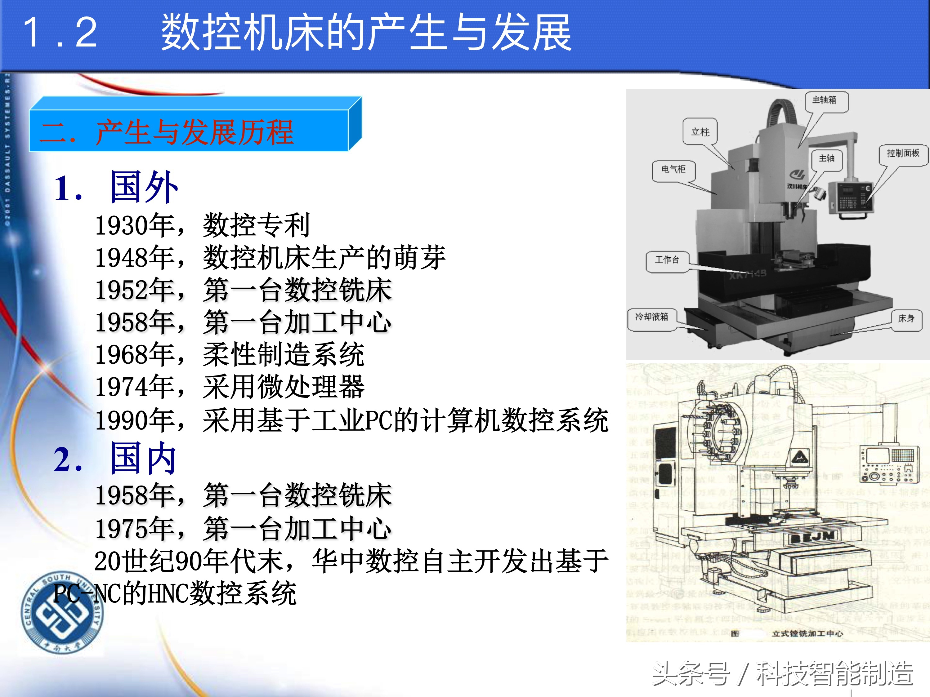 机械加工工艺基础知识题库,典型零件机械加工工艺pdf