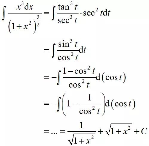 2022考研数学张宇300题pdf,考研数学张宇数学故事