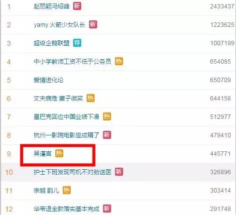 延禧攻略妆发,延禧攻略网友吐槽魏璎珞妆容