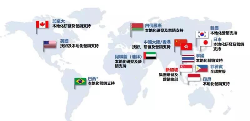 王国纪元收入排名,王国纪元游戏收入排行榜