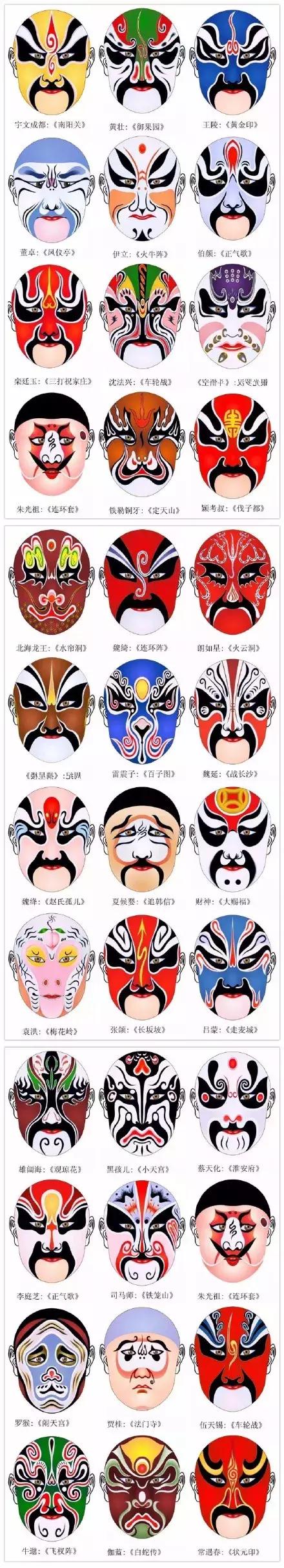 史上最全300多张美不胜收的京剧脸谱，必须收藏！