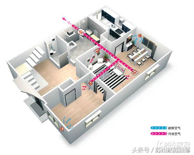 家里空调电费太贵,家里空调耗电太高了