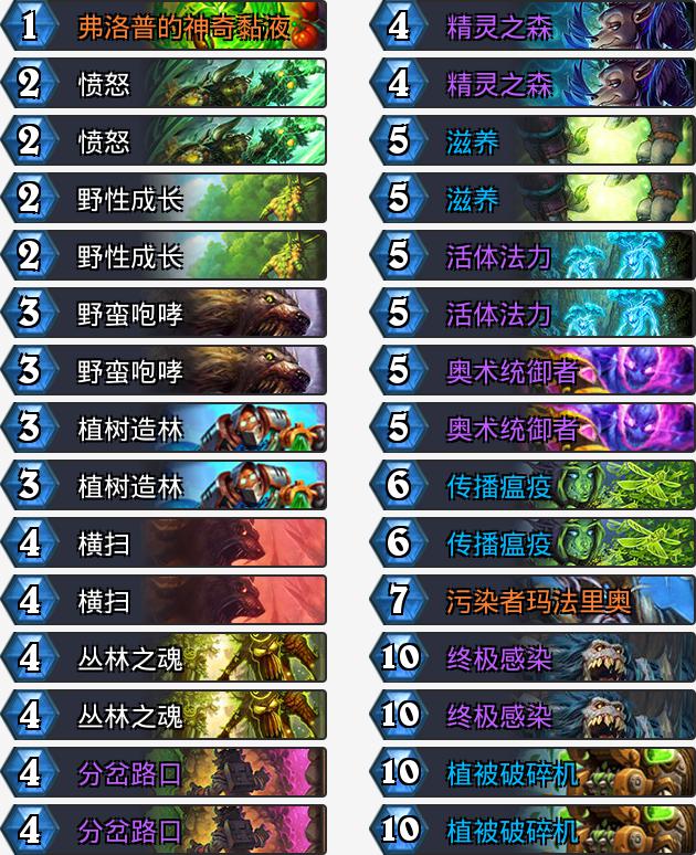 炉石传说新版本新手卡组推荐,炉石传说新版本卡组推荐标准