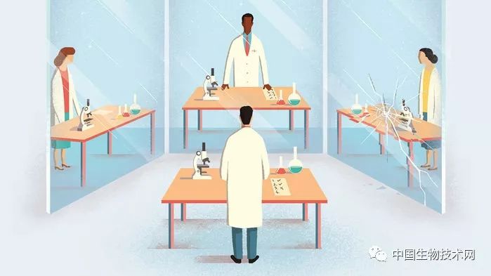 50篇癌症论文的摘要,癌症论文