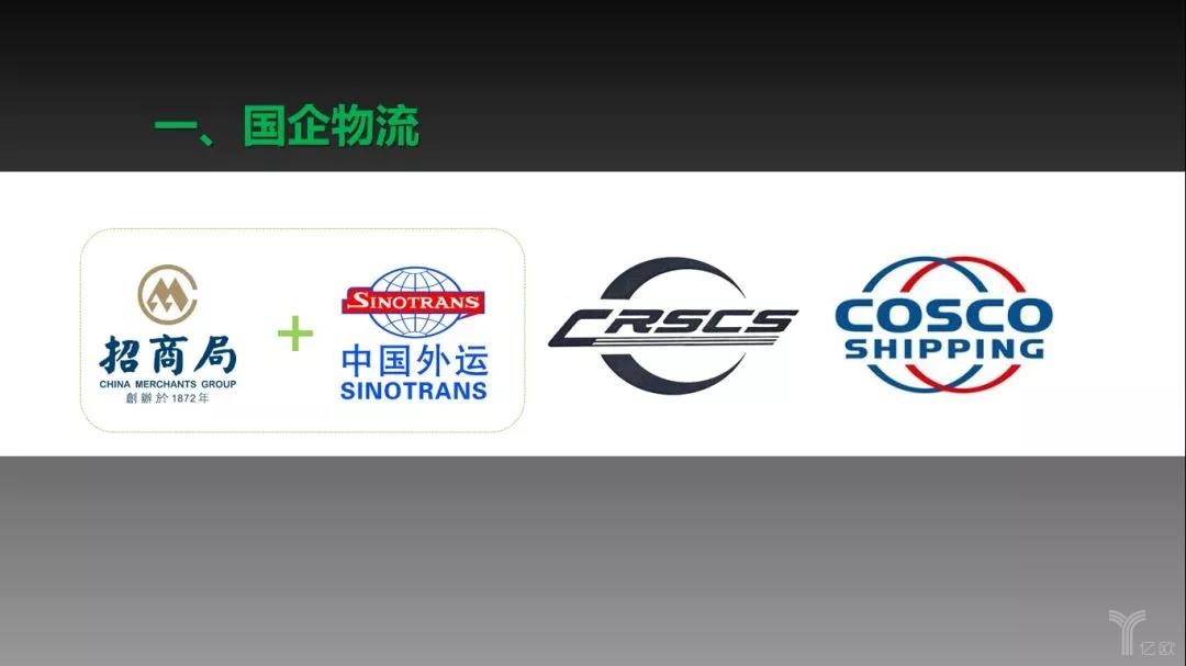 快递物流巨头,快递巨头