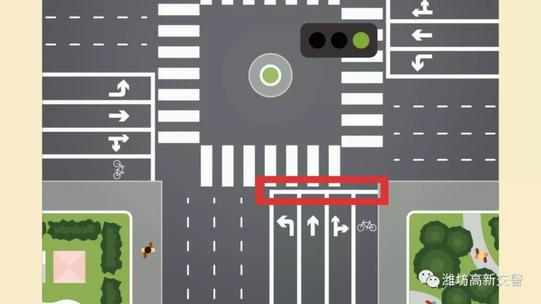 如何看懂路口右转车道,1分钟看懂如何斑马线礼让行人