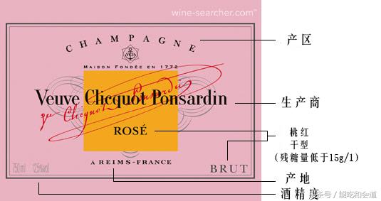 看懂了葡萄酒瓶上的这个细节，买酒绝对不会出错！