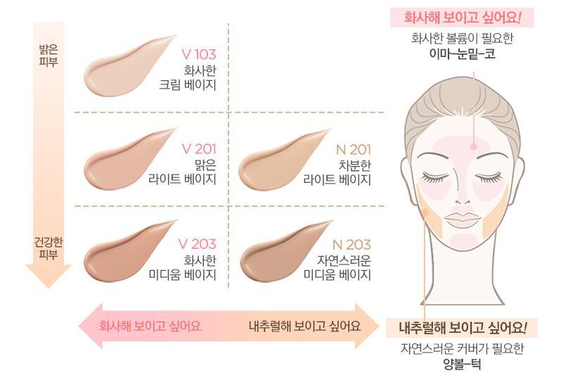 一直想买的香水终于如愿以偿,雅诗兰黛dw真的很好用