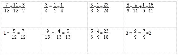 期末考试数学答案五年级下册2021,五年级下册数学期末考试质量分析