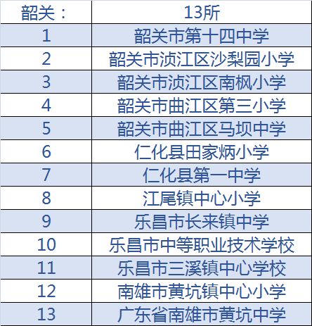 全国青少年校园足球特色学校名单,全国青少年足球特色学校名单公示