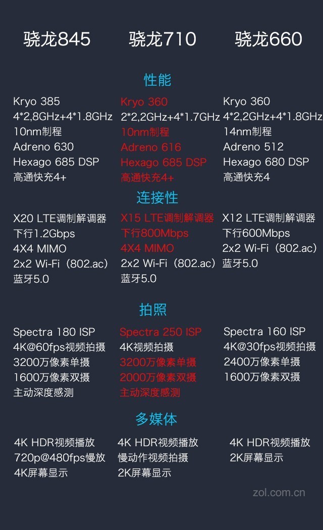 智能360语音助手,360智能语音助手