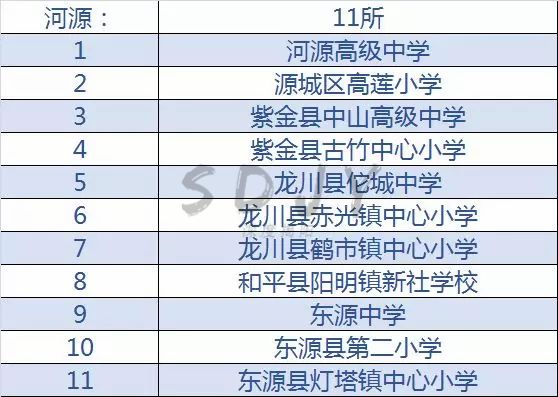 广东足球学校有哪几所,佛山市全国足球特色学校名单2021