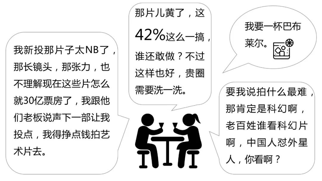 喝酒分人，酒吧也分圈子