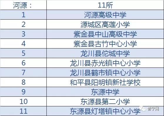 鏅畞鏁欒偛涔辫薄,鏅畞鏁撮】鏁欒偛鏈烘瀯
