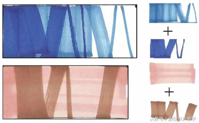 马克笔用笔重要技巧,适合初学者的马克笔教程